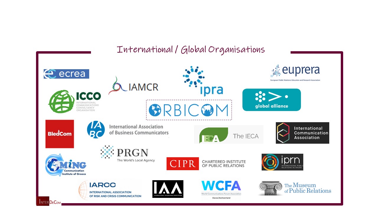Organisations internationales Logos